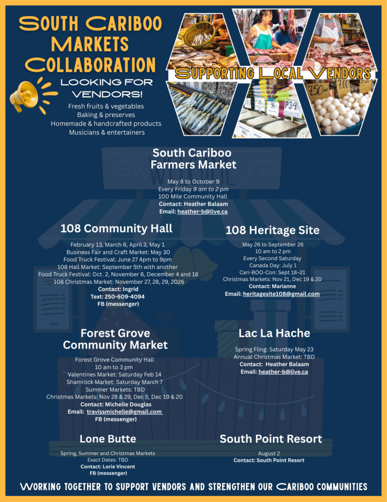 South Cariboo Markets Collaboration _ Jan 27 2